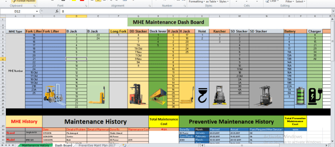 I will do excel macros, formulas, quotations and vba