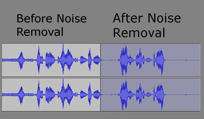 I will do noise reduction on your audio file
