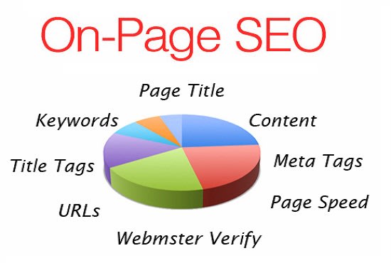 I will do onpage SEO in 24 hours