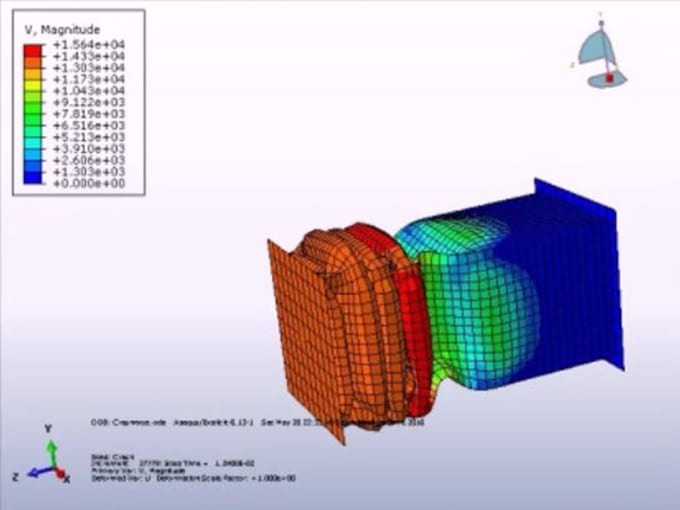 I will do simulation analysis by abaqus