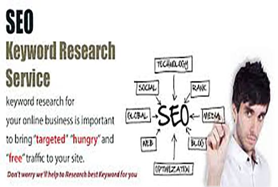 I will find you low competition keywords that will rank better
