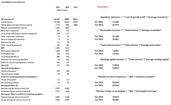 I will help you in finance and economics related work