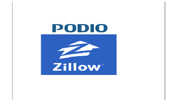 I will integrate Podio And Zillow To Pull Property Info