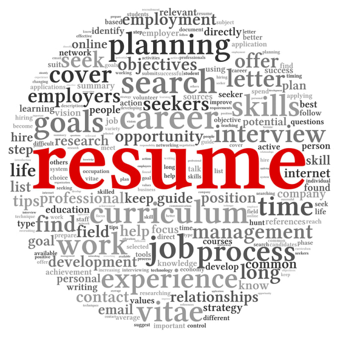 I will prepare awesome Resume or Cover letter