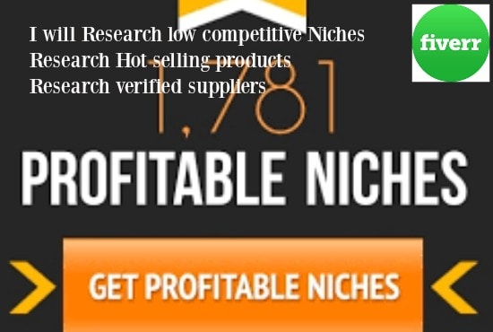 I will research and find highly profitable ecommerce niches