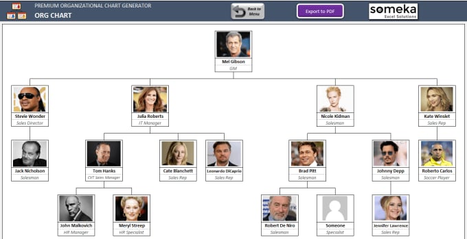 I will send you automatic organizational chart maker in excel