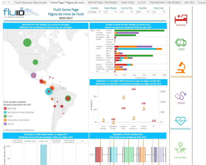 I will create beautiful tableau dashboard for you at aug discount