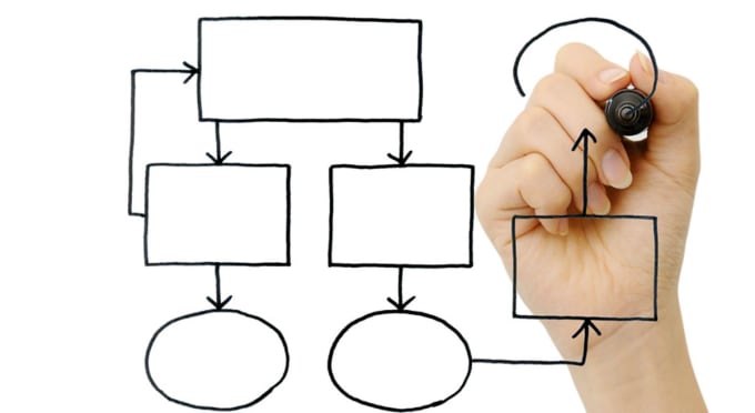 I will design create automate your podio CRM with globiflow, zapier