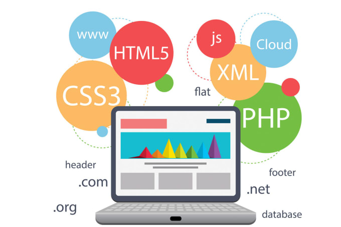 I will do any php, html, css, javascript coding