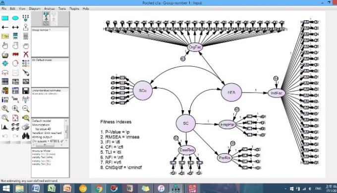 I will do data analysis and interpretation of amos and spss