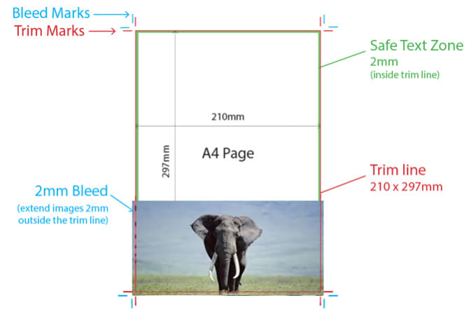 I will do print ready file which compatible for better print output