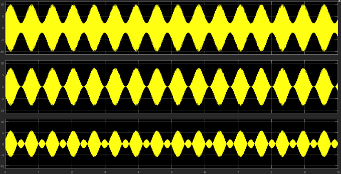 I will do projects of digital signal processing