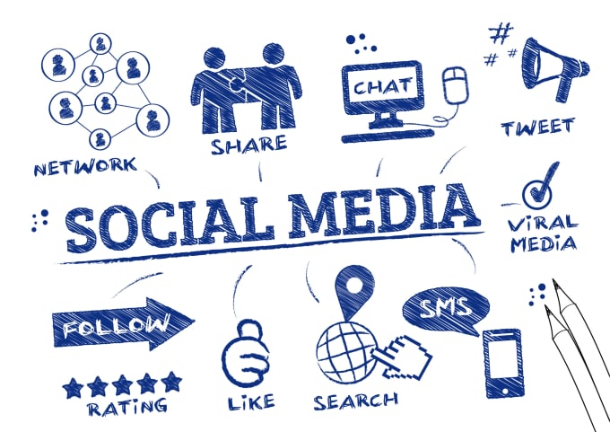 I will do social media marketing for your website