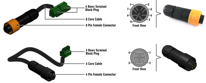 I will draw cable or wiring diagram