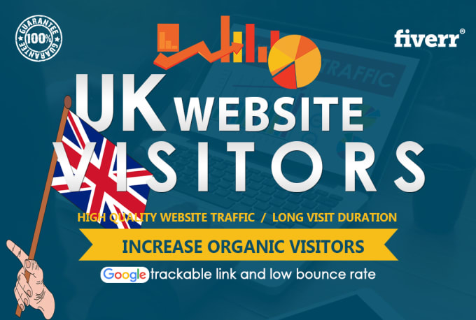 I will drive real UK targeted traffic with low bounce rate