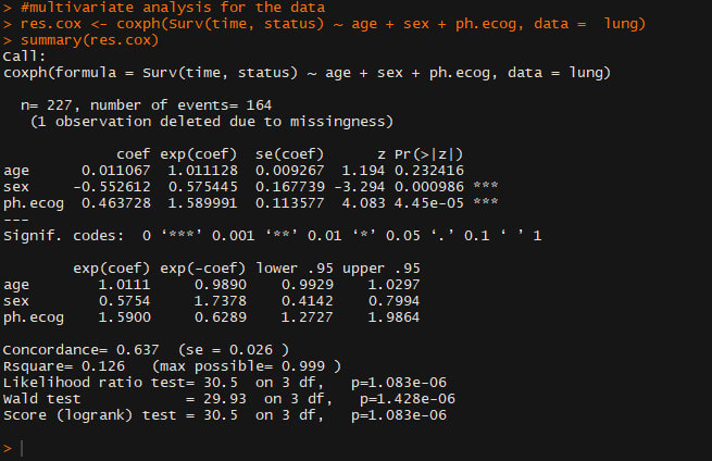 I will help you in your data analysis