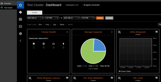 I will install cassandra nosql and query run