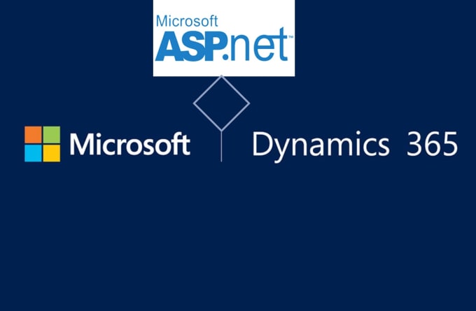 I will integrate your website with dynamics CRM
