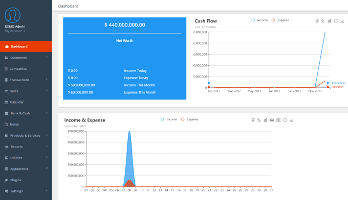 I will setup, provide solution for cashflow accounting