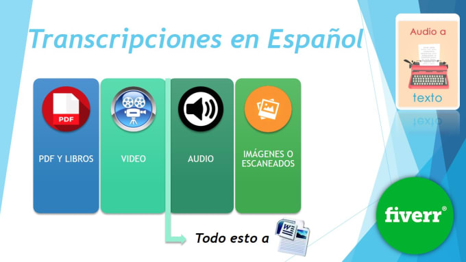 I will transcripciones de PDF , video, audio e imagenes a word