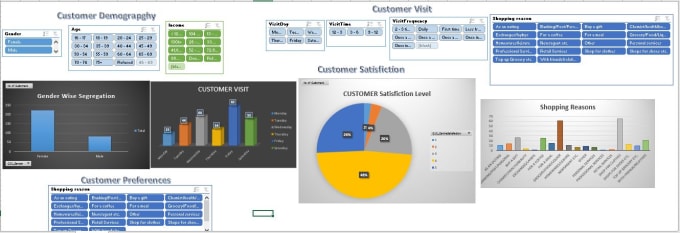 I will work in excel functions, excel macros, data cleaning and automated reports