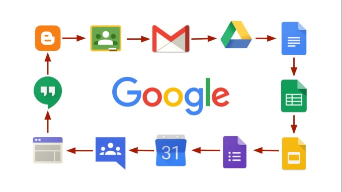 I will write google apps script code