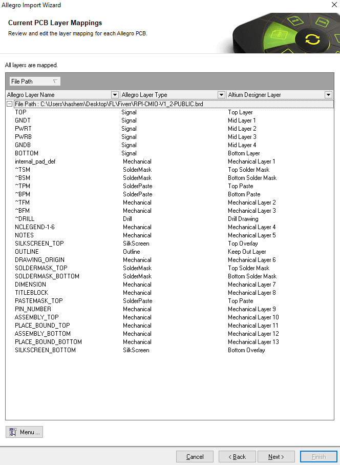 I will convert your allegro files format into altium files format