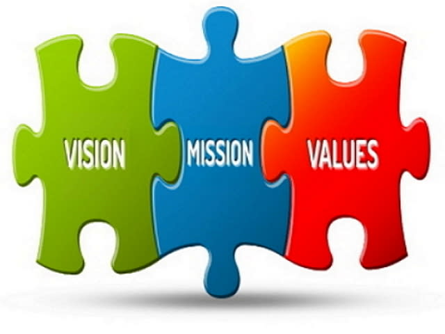 I will craft an inspiring vision and mission statement for you