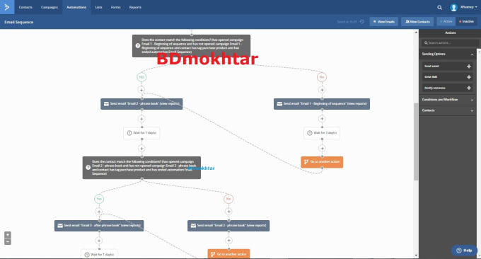 I will create campaign, automation in activecampaign