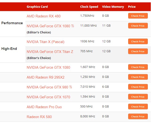 I will design your affiliate page