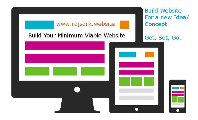I will develop a landing page or a new website split test or a b test