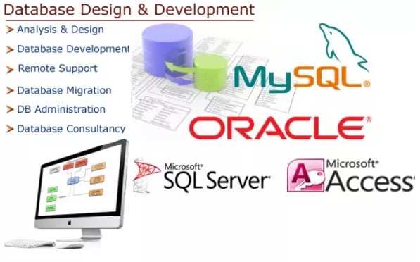 I will do database migration, setup, ha, DR solutions