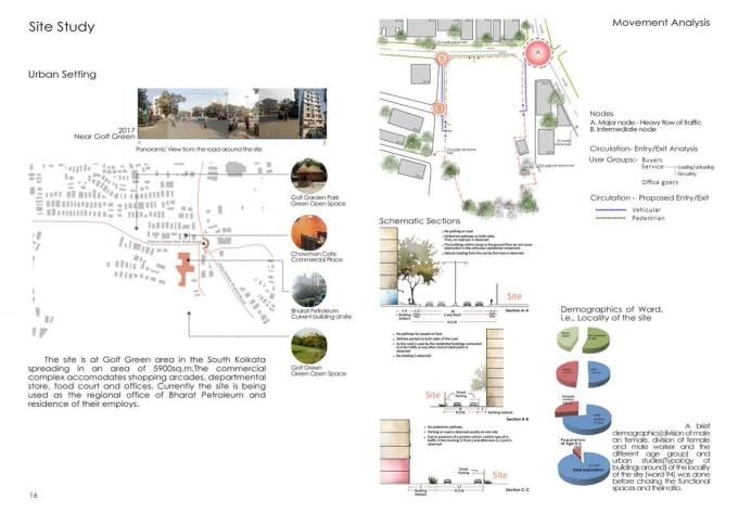 I will do eye catching architectural presentation