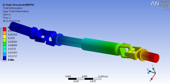 I will do finite element analysis using ansys solidworks comsol