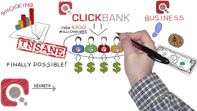 I will give you 57 best converting clickbank products plus articles