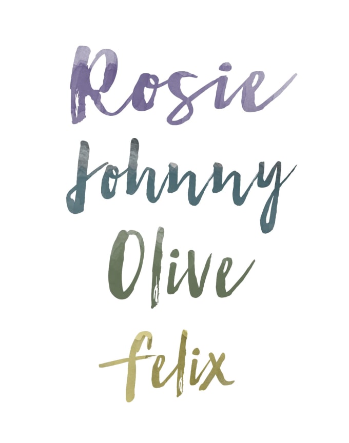 I will make you personalised family name art