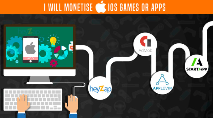 I will monetise ios games or apps