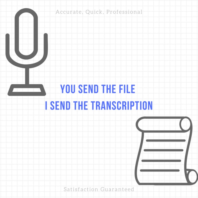 I will provide quality transcription for 20 mins of Video or Audio