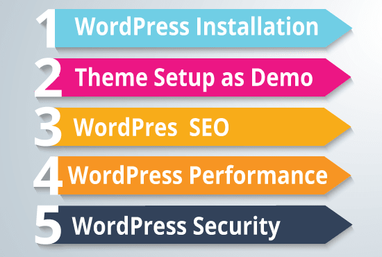 I will setup Any WordPress Theme Exactly Like Its Demo