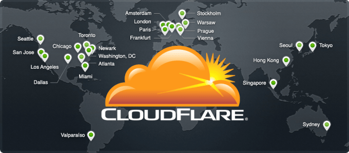 I will setup cloudflare ssl to speed up and secure your website