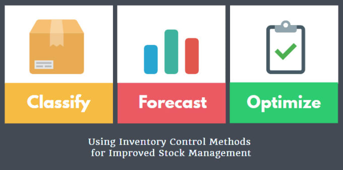 I will supply and demand planning, inventory optimization