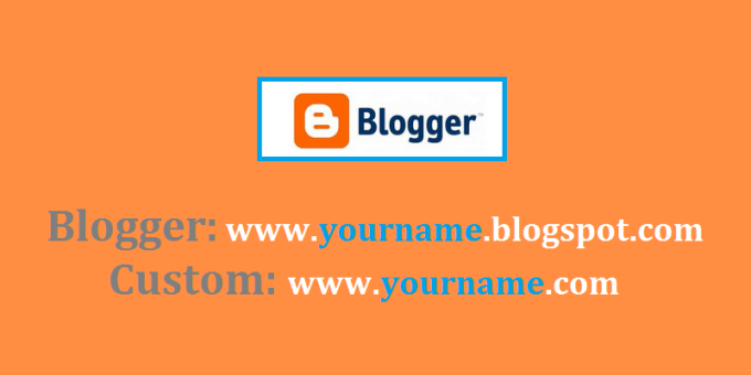 I will redirect your blogger blog to your custom domain
