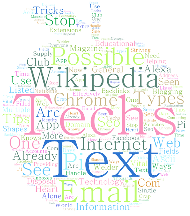 I will create a UNIQUE word cloud image in 24 hours