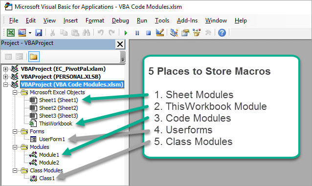 I will create sql queries, stored procedures, mysql queries