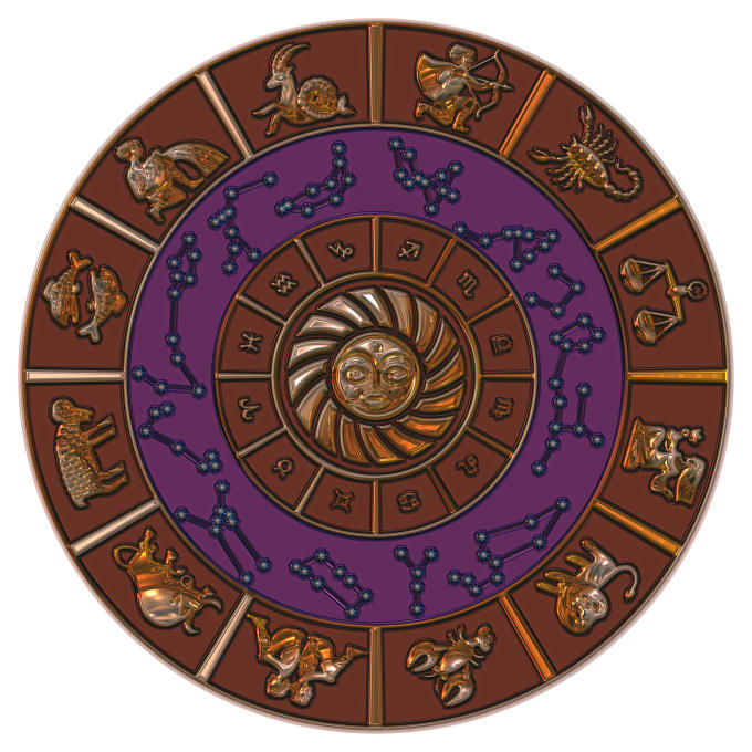 I will do any kind of predictions that you need in vedic astrology