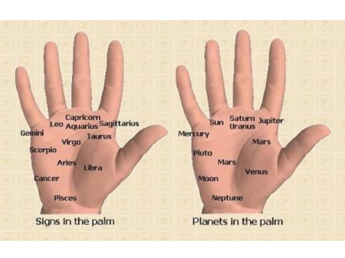 I will do astro palmistry, readings