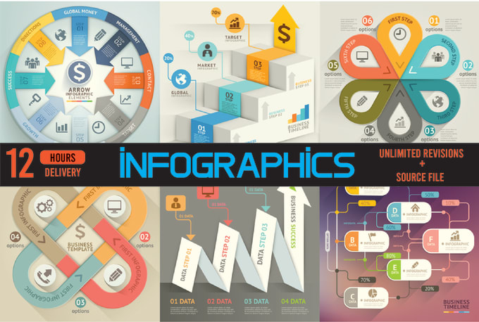 I will modern and professional infographic and flow chart in 12 hrs