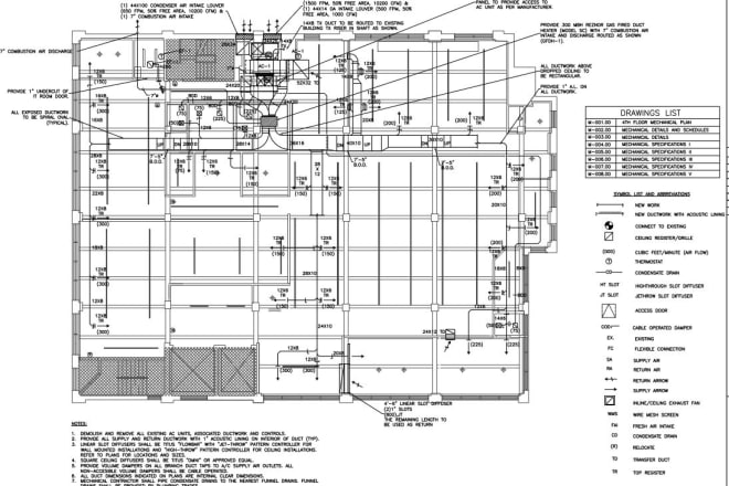 I will be your mep engineer, mechanical, electrical and plumbing