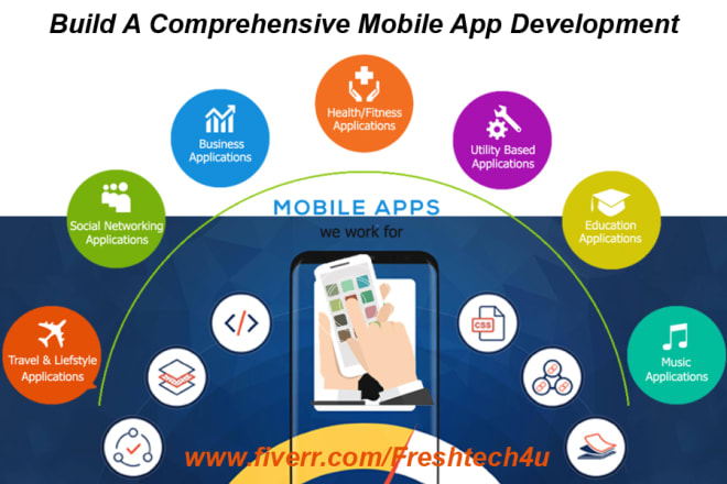 I will build a comprehensive mobile app development