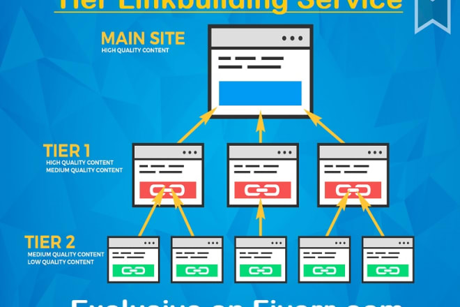 I will build tier 2 or tier 3 backlinks using search engine ranker